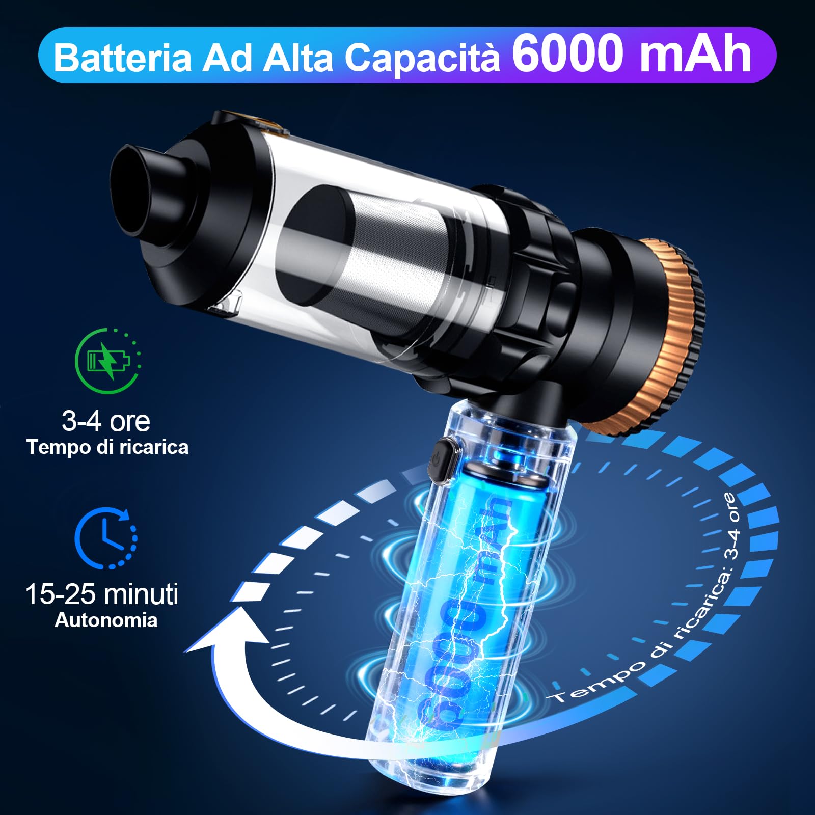 28000Pa Aspirapolvere Auto Potente, 4-in-1 Aspirabriciole Senza Fili | Portatile con Motore Senza Spazzole, Aspira Briciole con 3 Livelli di Velocità & One-Touch Dust Dump per Auto/Camper
