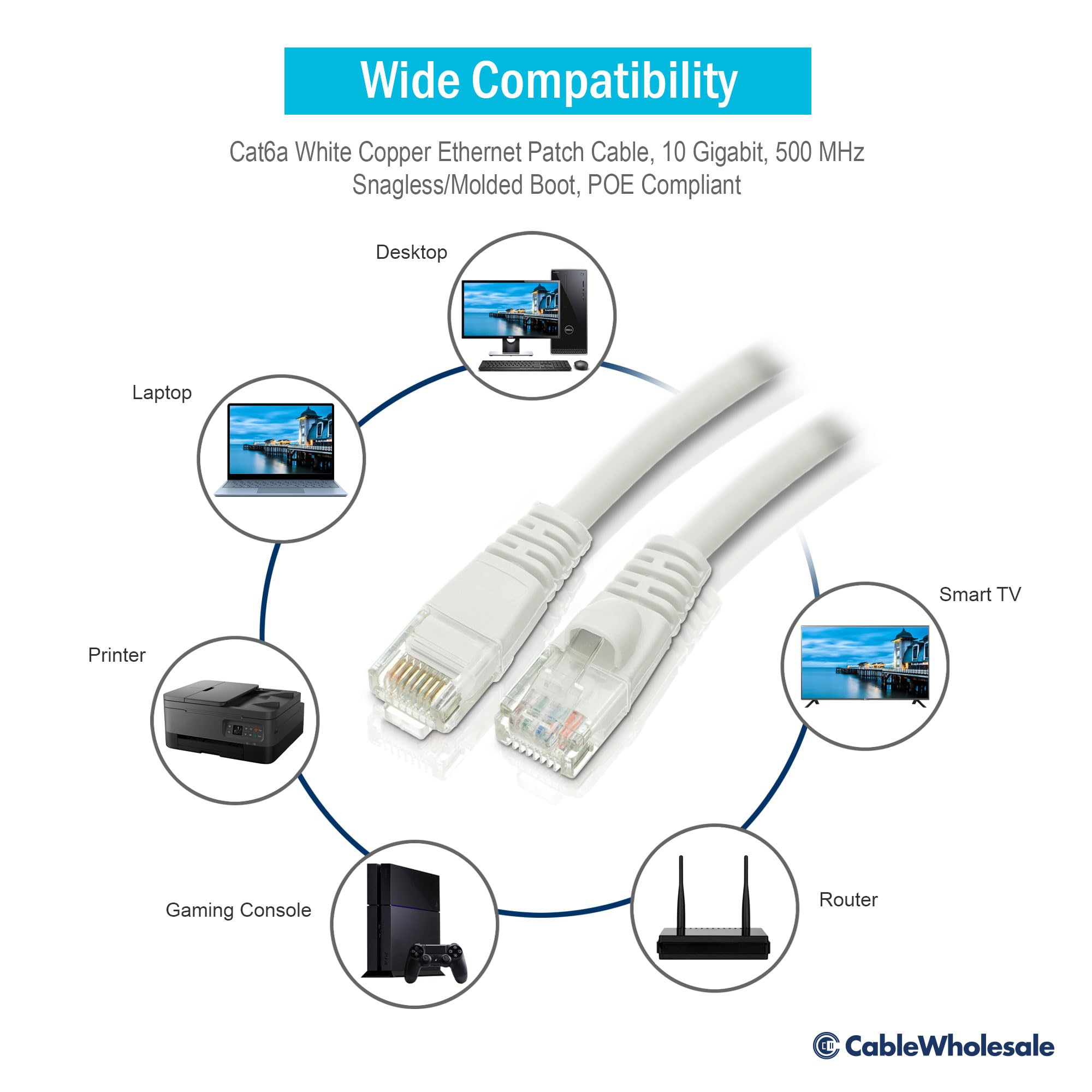 Amazon.com: CableWholesale Cat6a UTP Ethernet Cable, 10 Gigabit