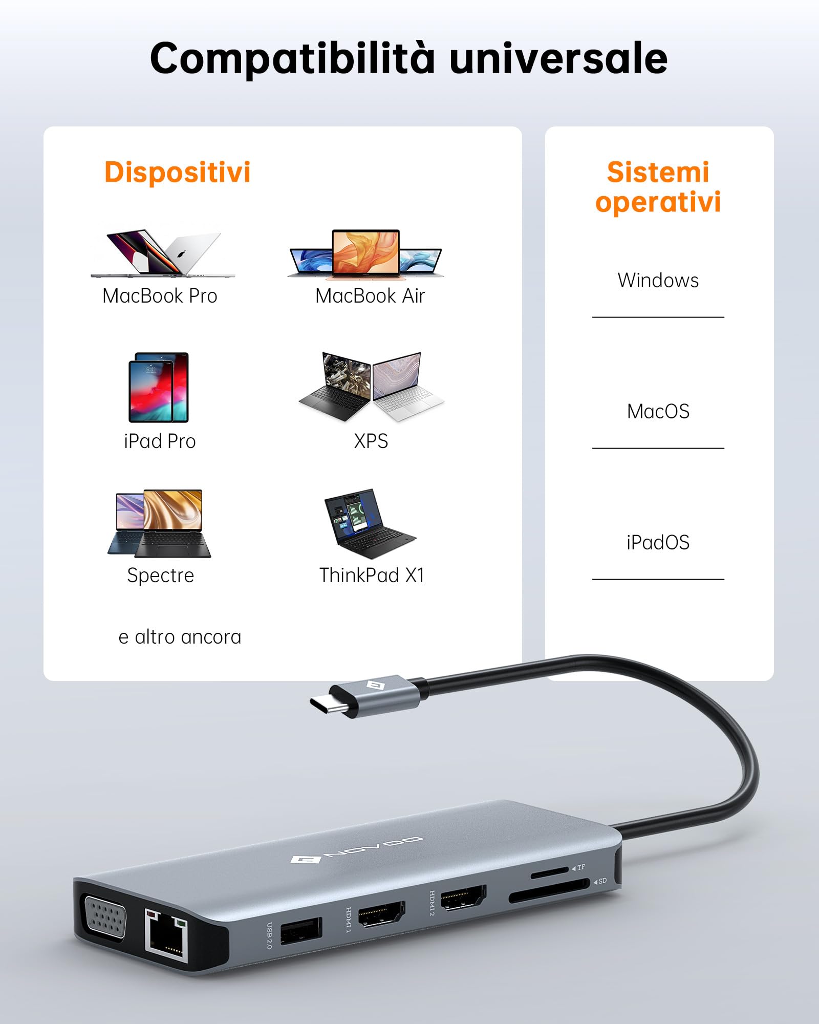 NOVOO USB C Hub z 2 portami HDMI, 11 in 1 portami stacji dokującej typu C do laptopa, RJ45 Gigabit Ethernet, 2 USB 3.0, 2 USB 2.0, VGA, Type C 100W PD, kartami SD/TF Kompatybilny z MacBook Pro/Air