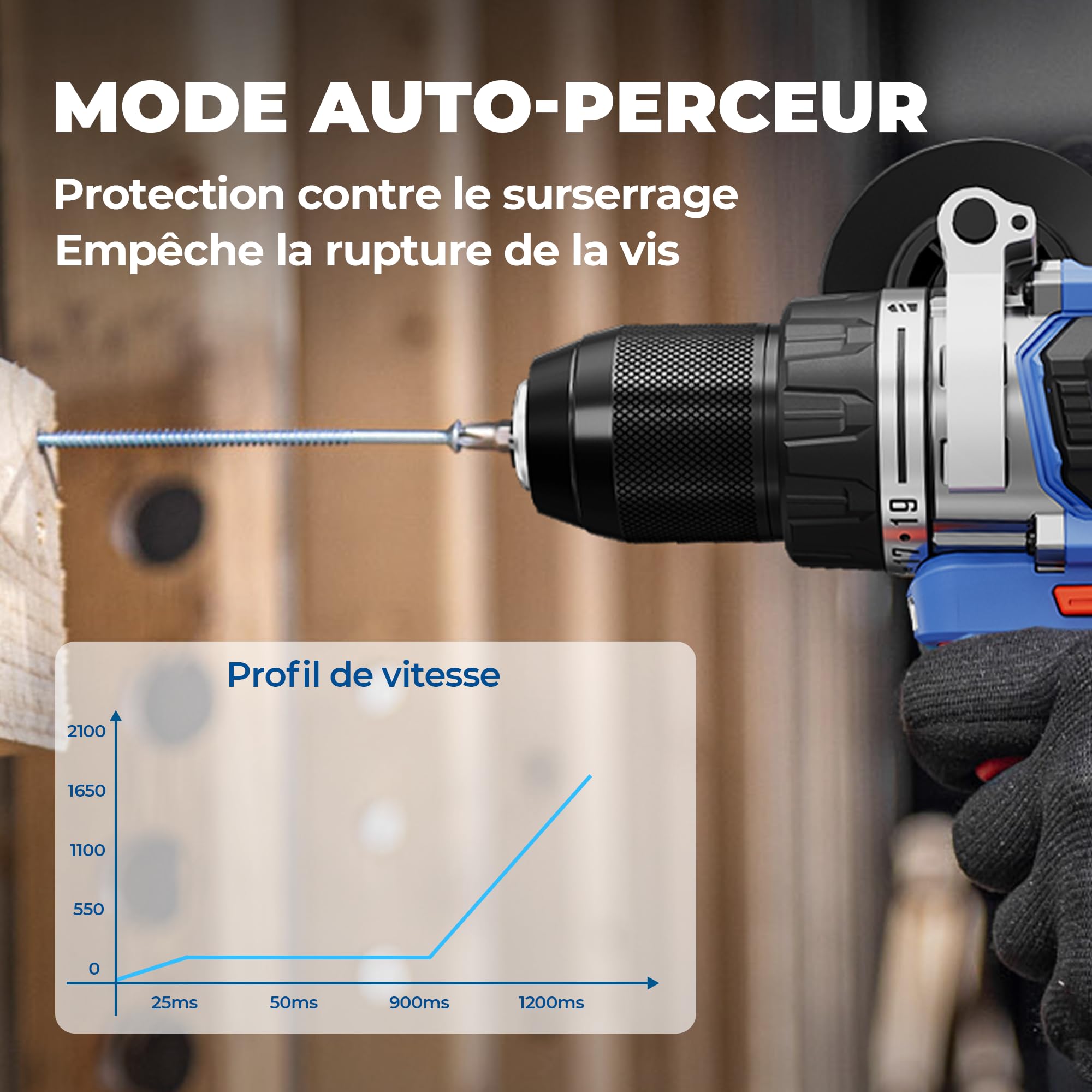 Dong Cheng Perceuse visseuse à percussion sans fil Brushless 20V 160 Nm, 2×4,0 Ah, 3 Modes-vissage, perçage et percussion, Mandrin Métal 13 mm, 2 Vitesses, Réglage du Couple 19+2, avec Coffret