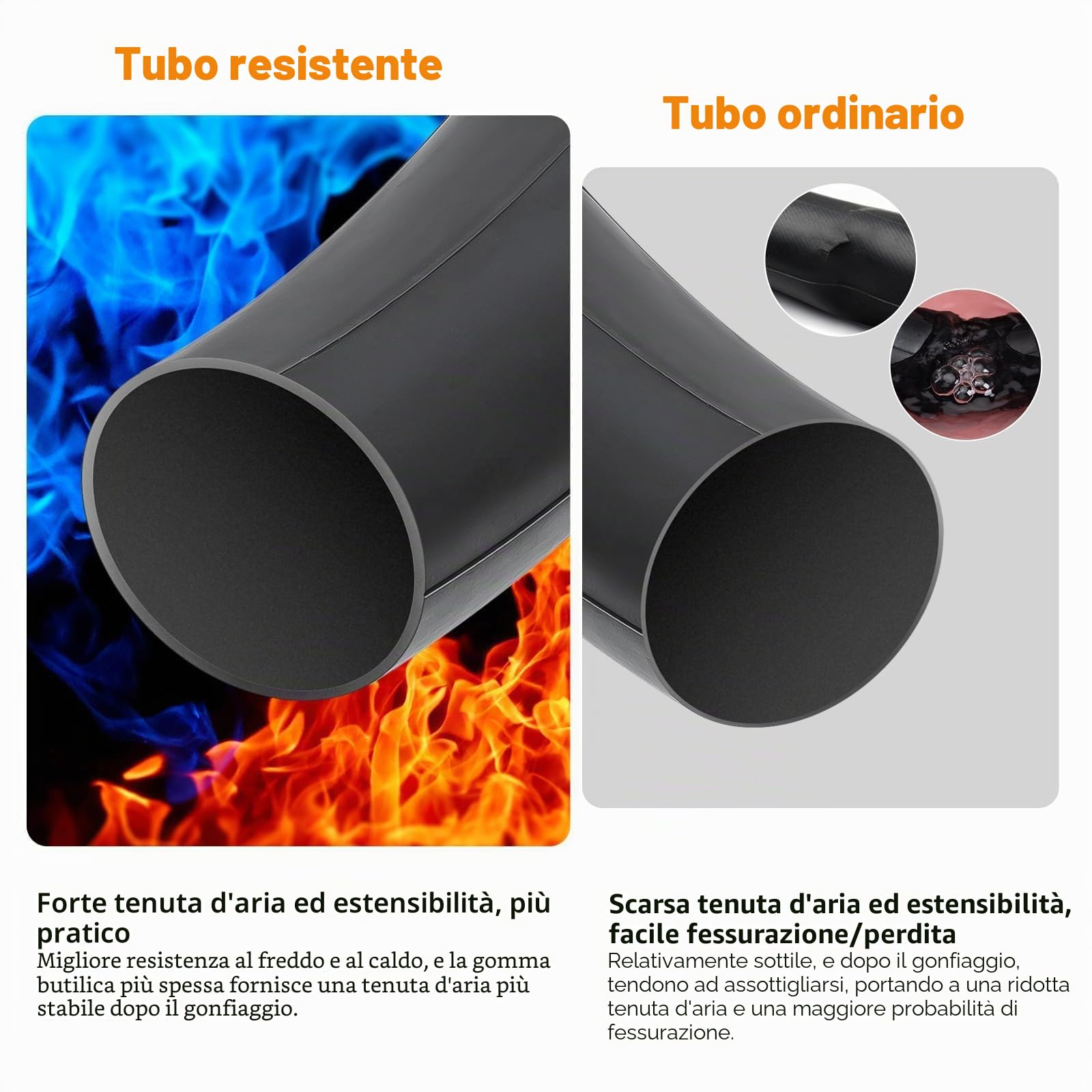 YunSCM 2PCS 102/114-406 20 pollice Camere d'aria 20x4.0/4.5 AV48mm valve Compatibile 20 pollice Bicicletta elettrica Camere d'aria 20X4.0 20x4.5