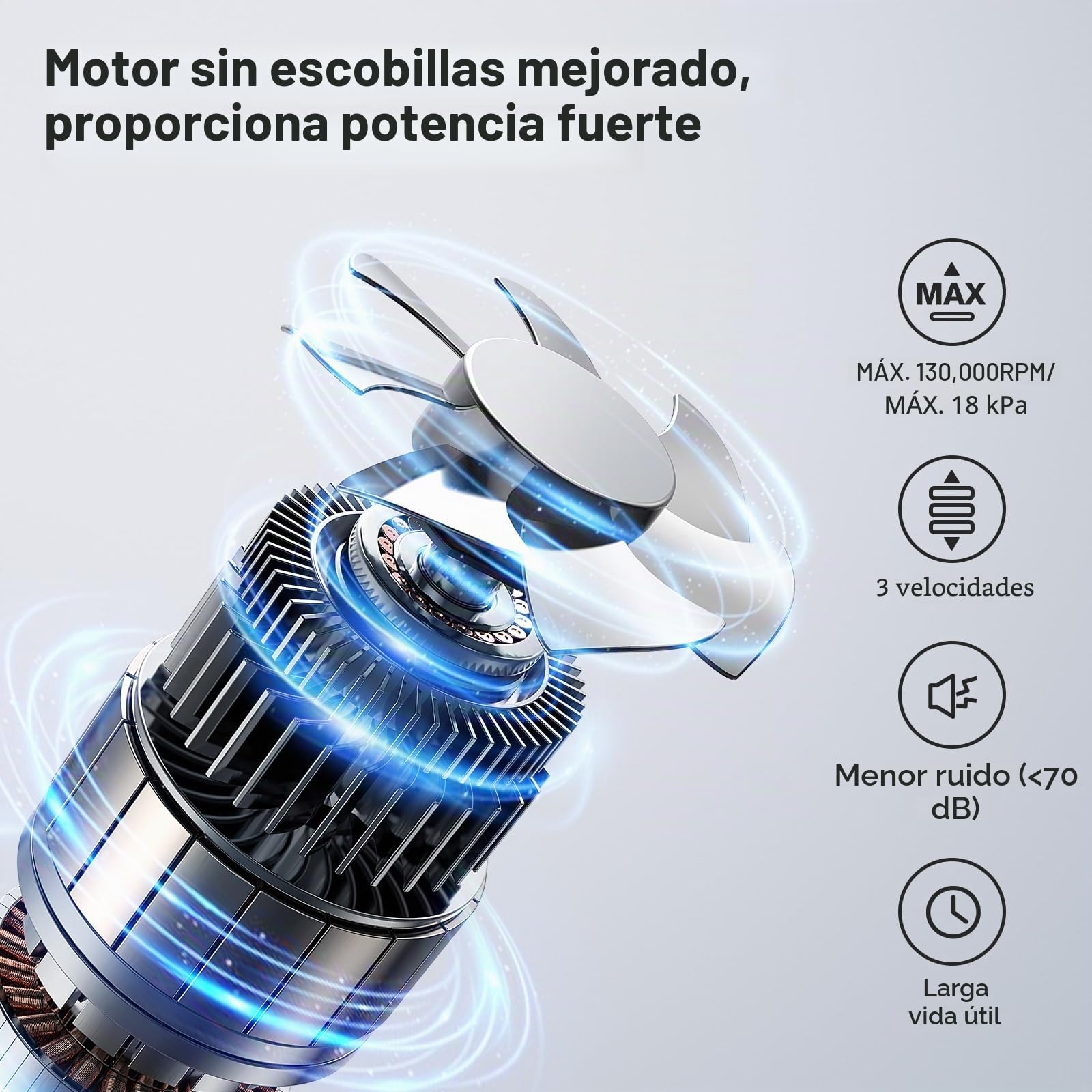 MECO ELEVERDE 4 en 1 Soplador de Polvo Eléctrico, Mini Aspiradora de Mano, 130,000RPM, 18Kpa, Portátil, Gris