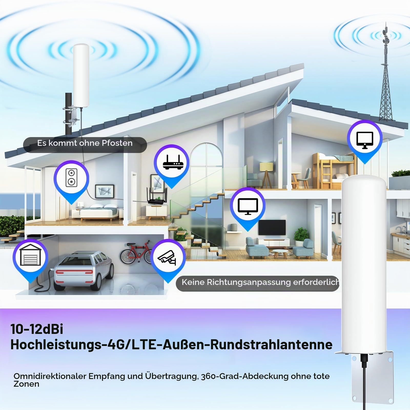High Gain 10-12dBi 4G LTE Antenne Long Range Außenantenne mit SMA Stecker/Dual TS9 Stecker Adapter Kompatibel mitHuaweiZTE4G LTE Hotspot Router ModemNetgearNighthawkM1 MR1100