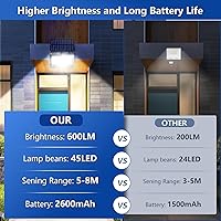 Vista 8 de Paquete de 8 luces LED solares de pared para exteriores, luces de seguridad con sensor de movimiento de 20 W con 3 modos de iluminación, luz