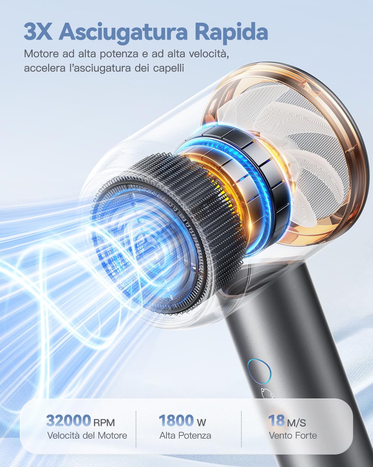 Ionico Phon Capelli con Diffusore - DEWILY 1800W Asciugatura Rapida Asciugacapelli Domestico Phon Capelli Professionale, 2 Velocità/4 Temperature, Potente Portatile Piccolo Phon da Viaggio