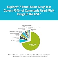 Vista 5 de Exploro Kit de prueba de drogas de 7 paneles - Prueba de drogas en orina en casa para THC, cocaína, opiáceos, anfetaminas, benzodiacepinas, MDMA
