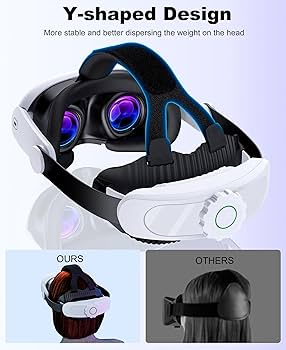  Quest 3S 128GB Quest Eliteストラップ Meta Quest Elite Strap with Battery - Meta Quest 3/3S | GameStop