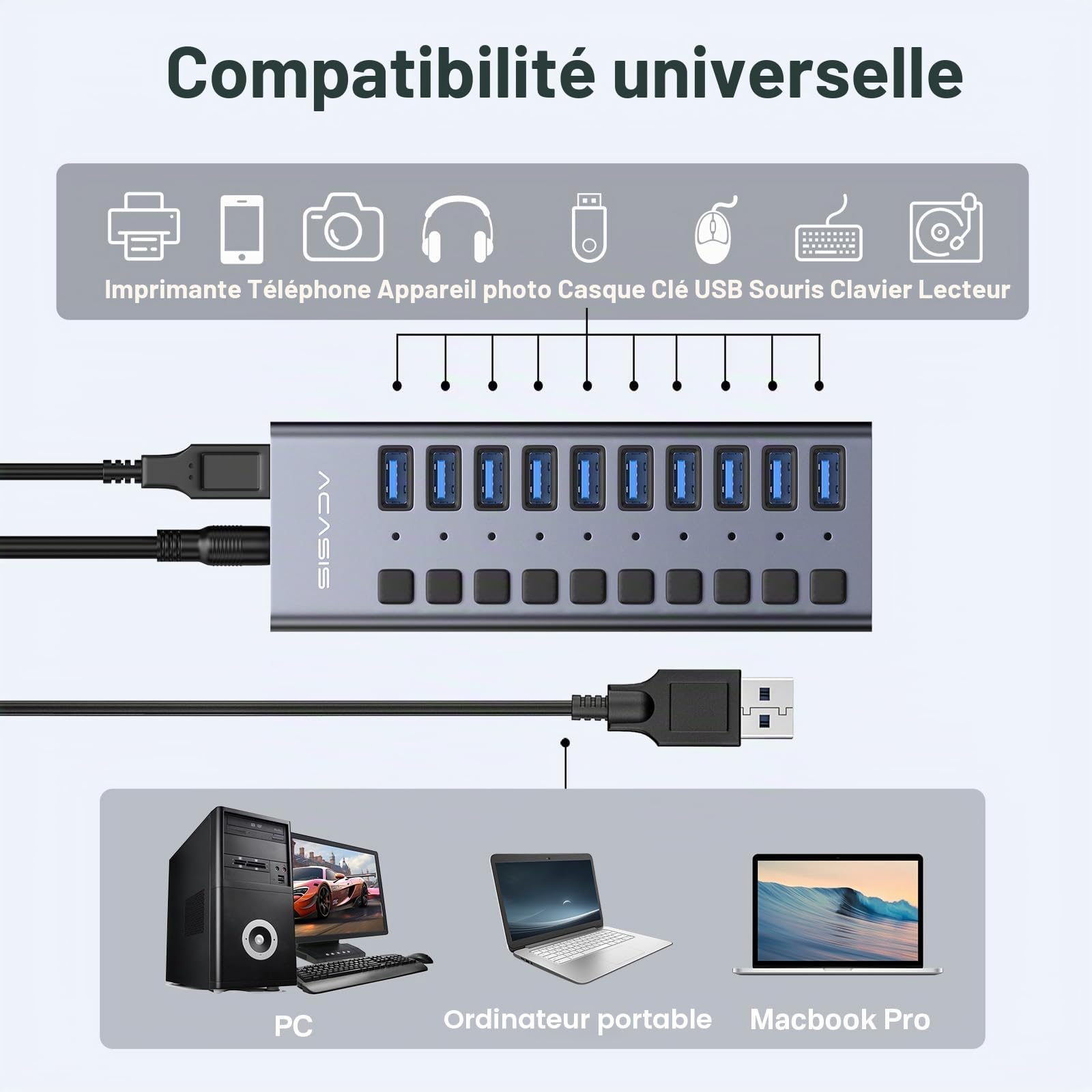 ACASIS Hub USB 3.2 10 Ports, 10Gbps avec Interrupteurs Individuels, 48W Alimentation