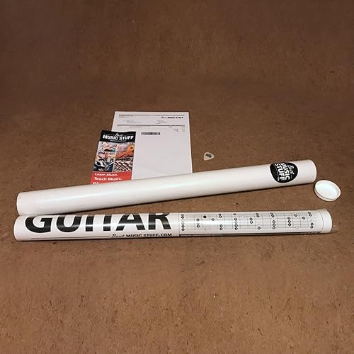 Miniatura 3 de Guitar Reference Poster es un póster de referencia educativa con acordes, fórmulas de acordes y escalas para guitarristas y maestros 24 x 36 pulgadas