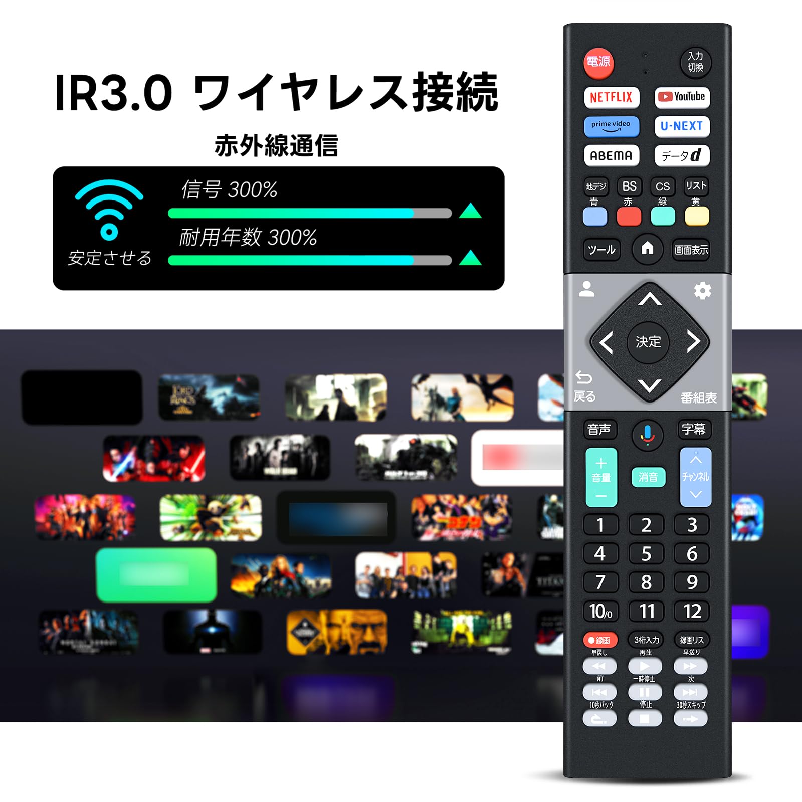 Amazon | テレビリモコン CHiQ用のリモコン JU55G7EG JU50G7EG
