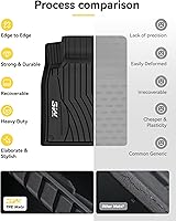 Vista 164 de 3W Alfombrillas de suelo aptas para Benz E-Class 2017-2023 TPE para todo tipo de clima, ajuste personalizado para E300, E320, E400, E350, E63, E550