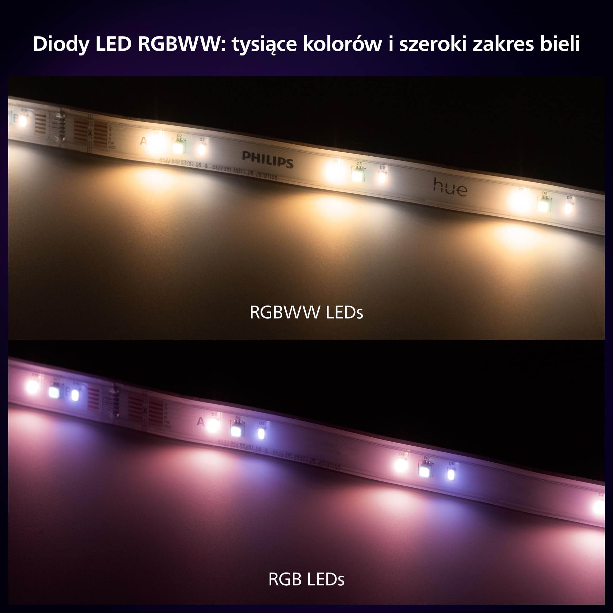 Philips Hue Taśma LED (1 opakowanie) 3m- Pasek LED Sterowany za Pomocą Aplikacji Hue - Taśma LEDowa Współpracująca z Amazon Alexa, Google Assistant i Apple HomeKit