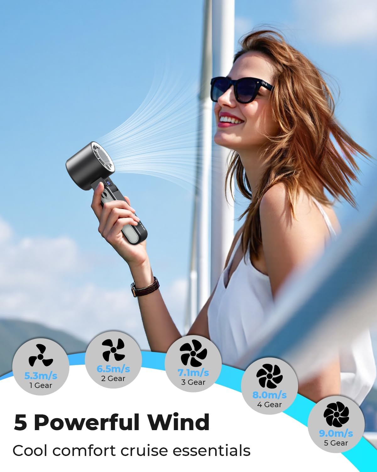 Portable Handheld Fan with Ice Cooler, Birthday Mothers Day Gifts for Mom Women Grandma Girl Her Hot Flash, [Instant Chill to 50℉], 5000mAh Cooling Fan, Camping Beach Cruise Travel Essentials 2026