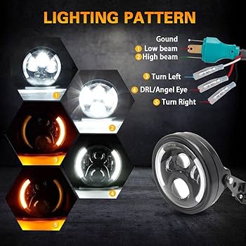 Amazon.com: SKTYANTS 7 Inch Led Headlight DRL (Left/Right