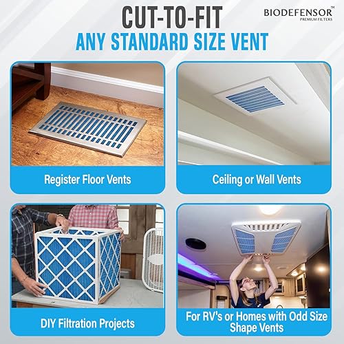 Miniatura 2 de Biodefensor Kit de filtro de ventilación de aire, rollo electrostático MERV 6 grande de 90 x 20 pulgadas, cortado para adaptarse a todos los