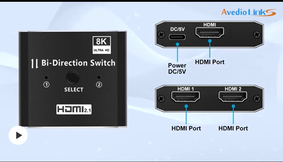Switch HDMI Hama 8K Bidirezionale - 2 In 1 Out / 1 In 2 Out - Per TV, PC, Console - Ultra HD - Foto 11
