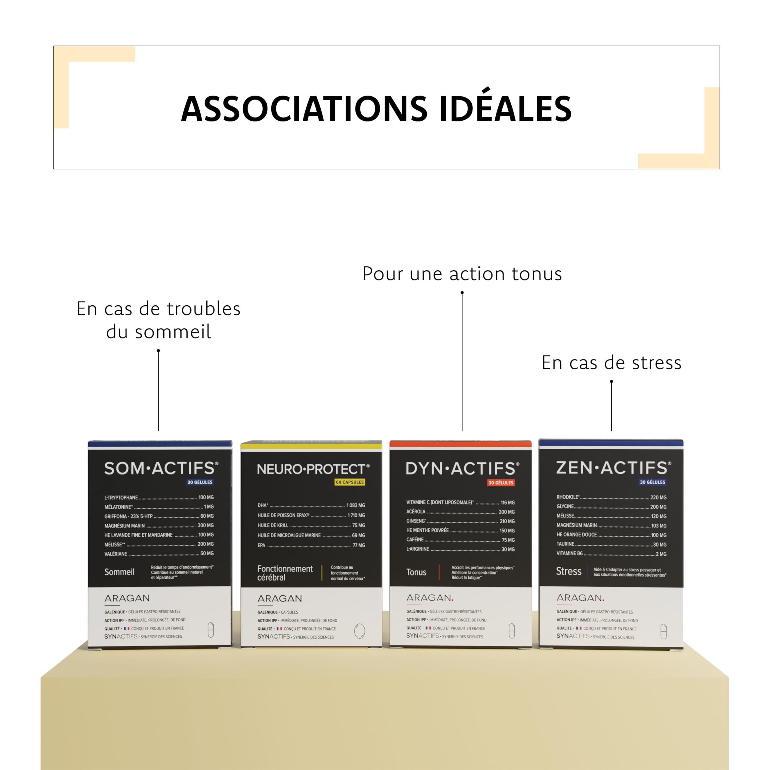 NeuroProtect - Riche en Omega 3 - Complement Alimentaire Mémoire, Fonctionnement Cérébral - Huile de Poisson & Huile de Krill - Aragan - 60 Capsules