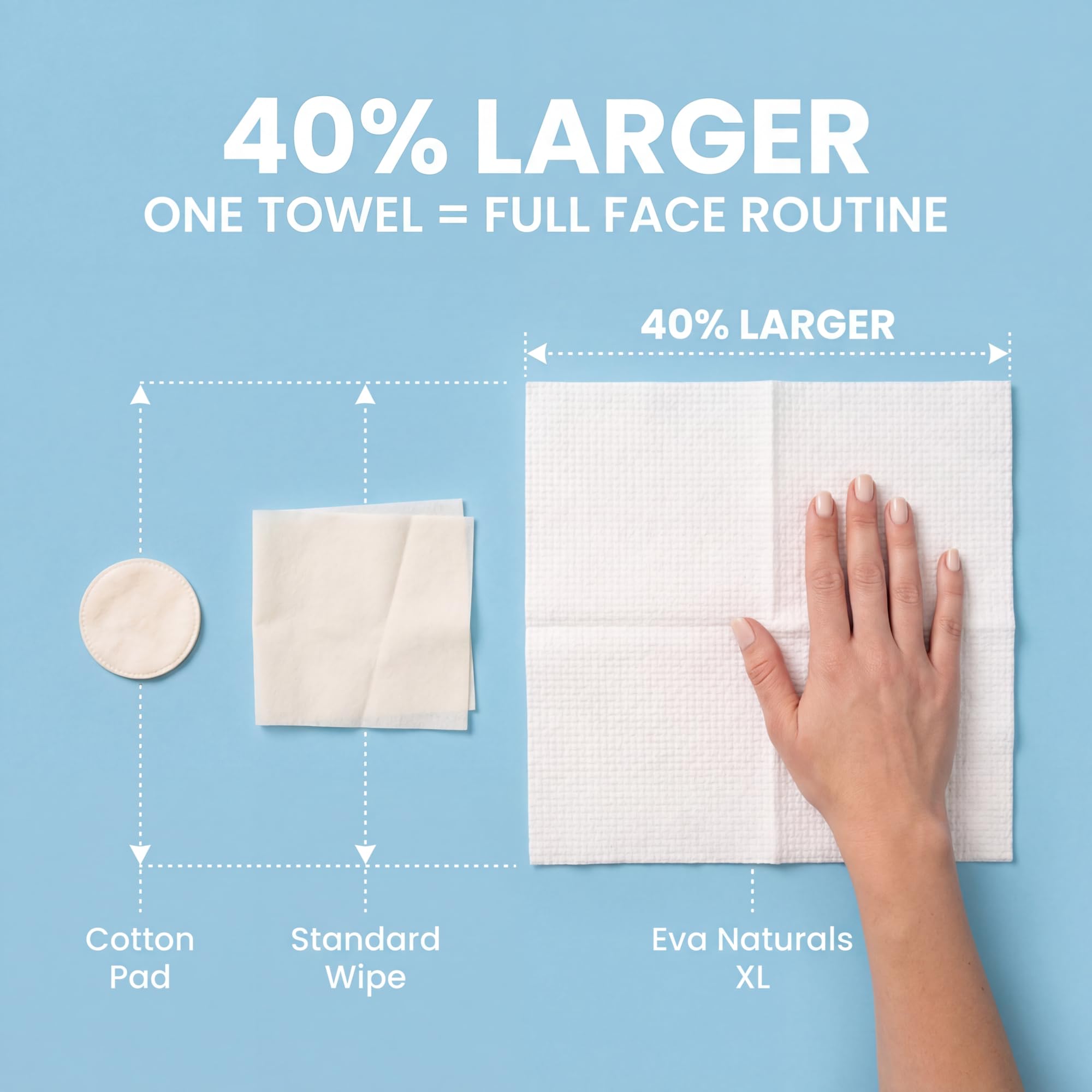 Amazon.com: Disposable Face Towels XL 10x12-100% Viscose Amazon.com: Disposable Face Towels XL 10x12-100% Viscose