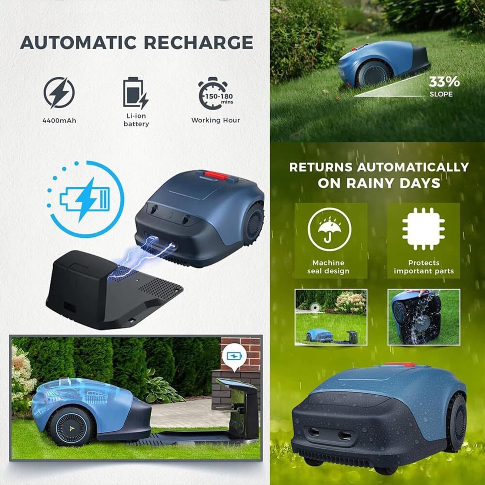 Cortacésped robótico, cortacésped robótico inteligente con estación de carga, altura de corte de 20 a 55mm y pendiente del 33%, cortacésped automático con control por aplicación, para césped de 1200m²