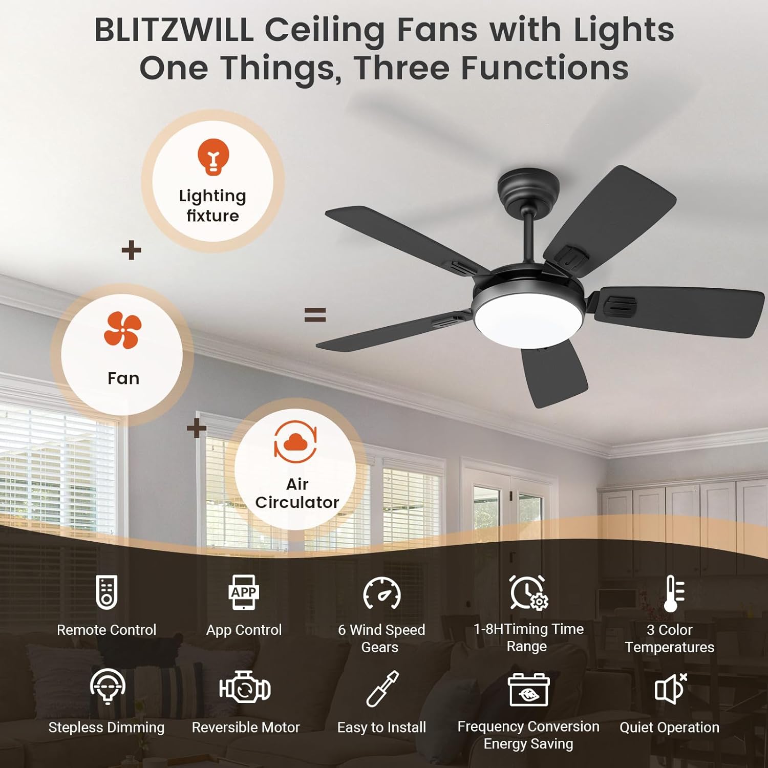 BLITZWILL Ceiling Fan shown in various room settings: living room, office, restaurant, and garage.