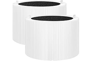 Premium BlueAir 211i Max Replacement Filters