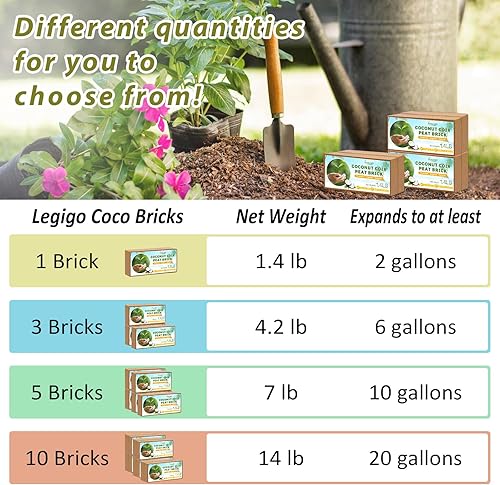 Miniatura 12 de Legigo Paquete de 10 ladrillos de coco orgánico de fibra de coco - 100% natural comprimido ladrillo de coco sustrato de fibra de coco con bajo