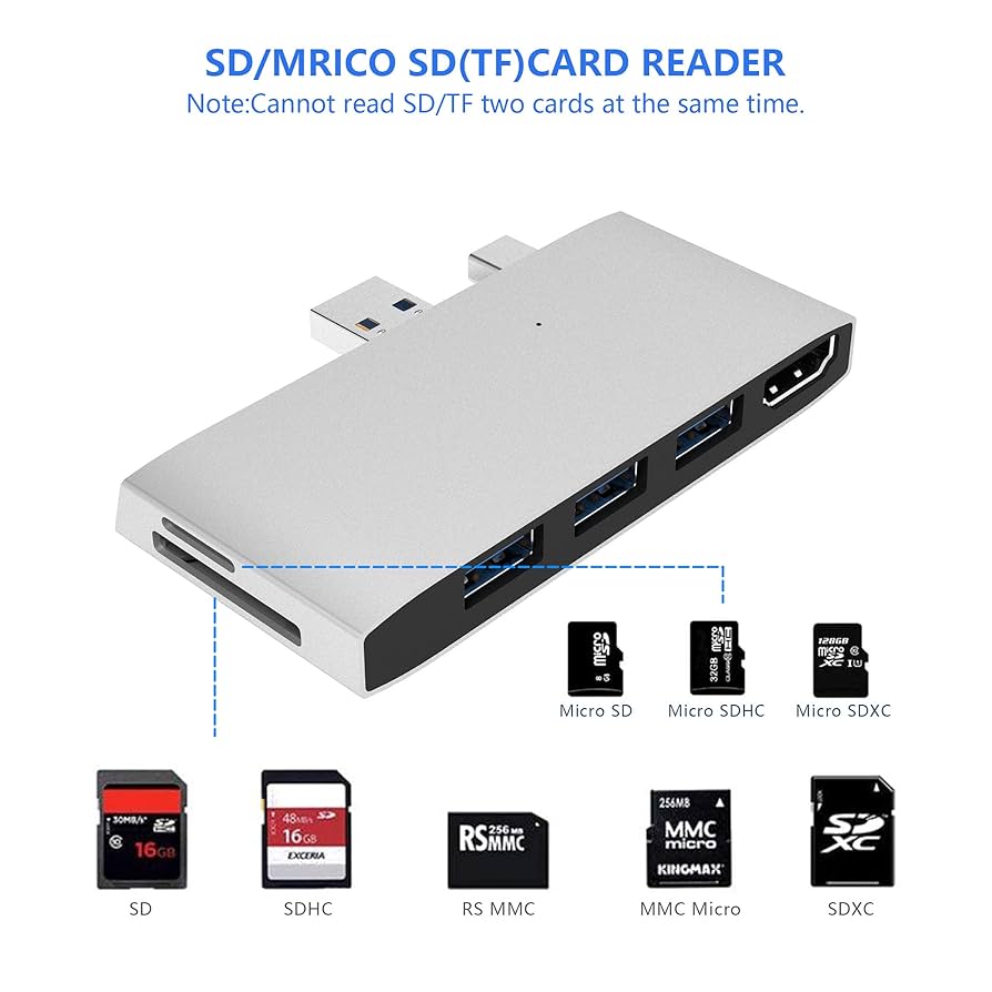 ノートPC Surface Pro 6 + HP Mini Dock + mouse Surface Pro 6 + HP Mini Dock + mouse