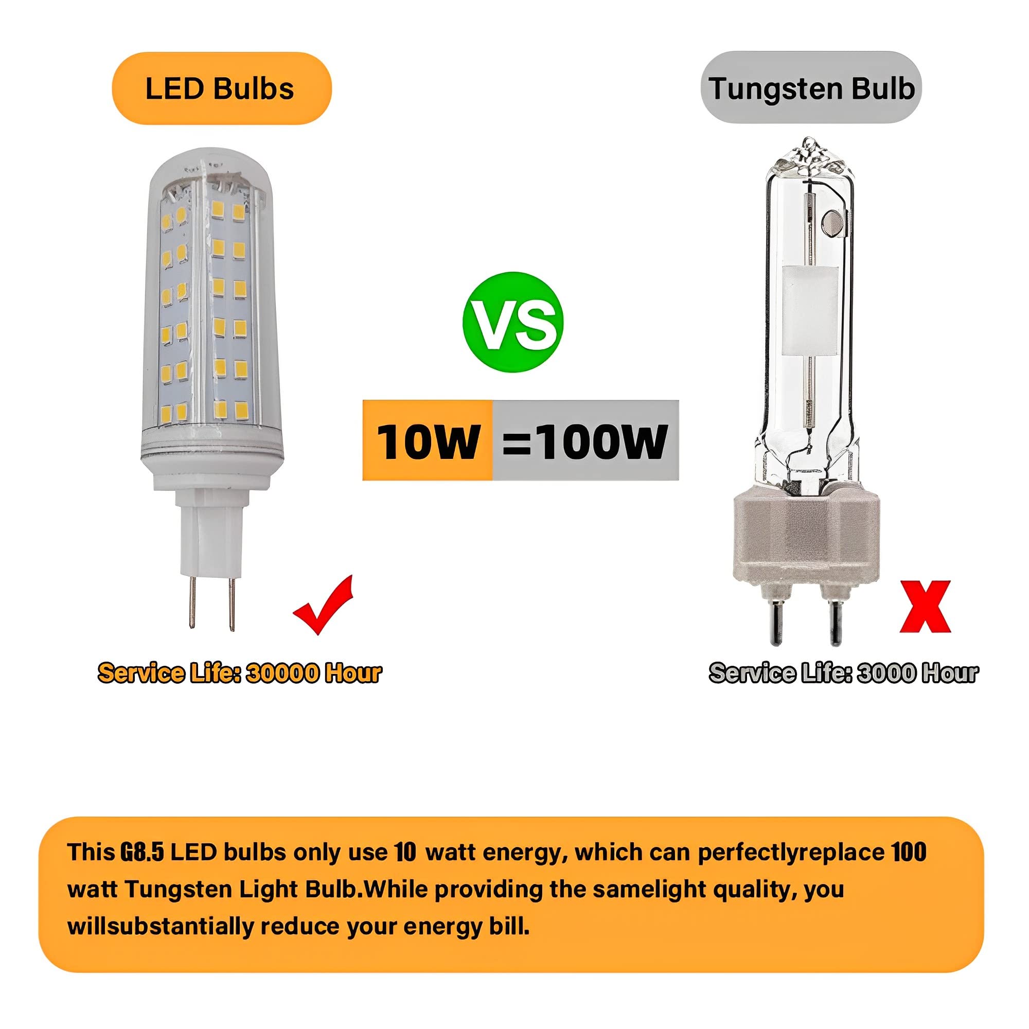 LED G8,5-Glühbirnen, G8,5-Maisbirnen mit Doppelstiftsockel, 10 Watt, 1000 lm, 3000 K, 4000 K, 6000 K, Konstantstrom, kein Flackern, nicht dimmbar, AC 100 V ~ 277 V (10er-Pack)