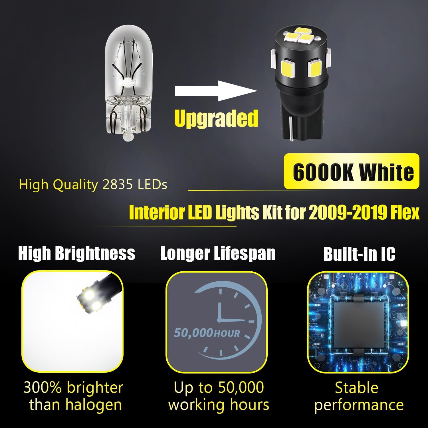 15-Pieces Flex Interior LED Light Kit for Ford Flex 2009 2010 2011 2012 2013 2014 2015 2016 2017 2018 2019 White 6000K Interior LED Lighting Package + License Plate Lights, Install Tool