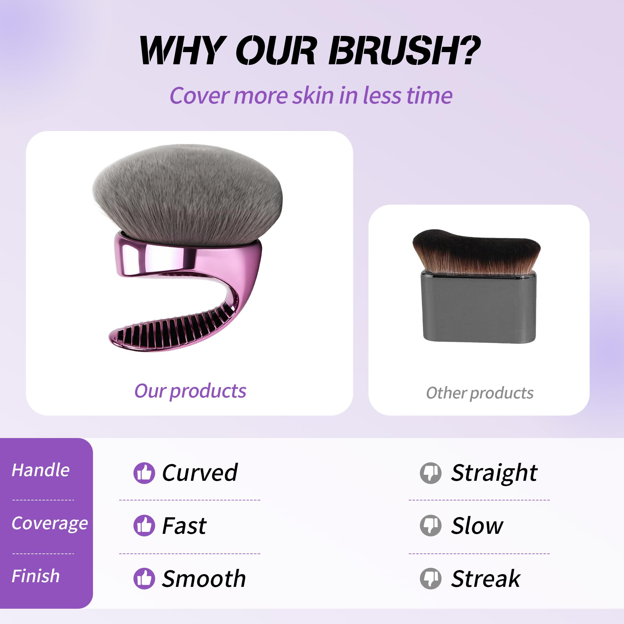 Brocha de maquillaje corporal, brocha Kabuki grande para el cuerpo, 4.5 pulgadas, extra grande, de cabeza ancha, para autobronceador, aplicador de mezcla de maquillaje de piernas que proporciona un