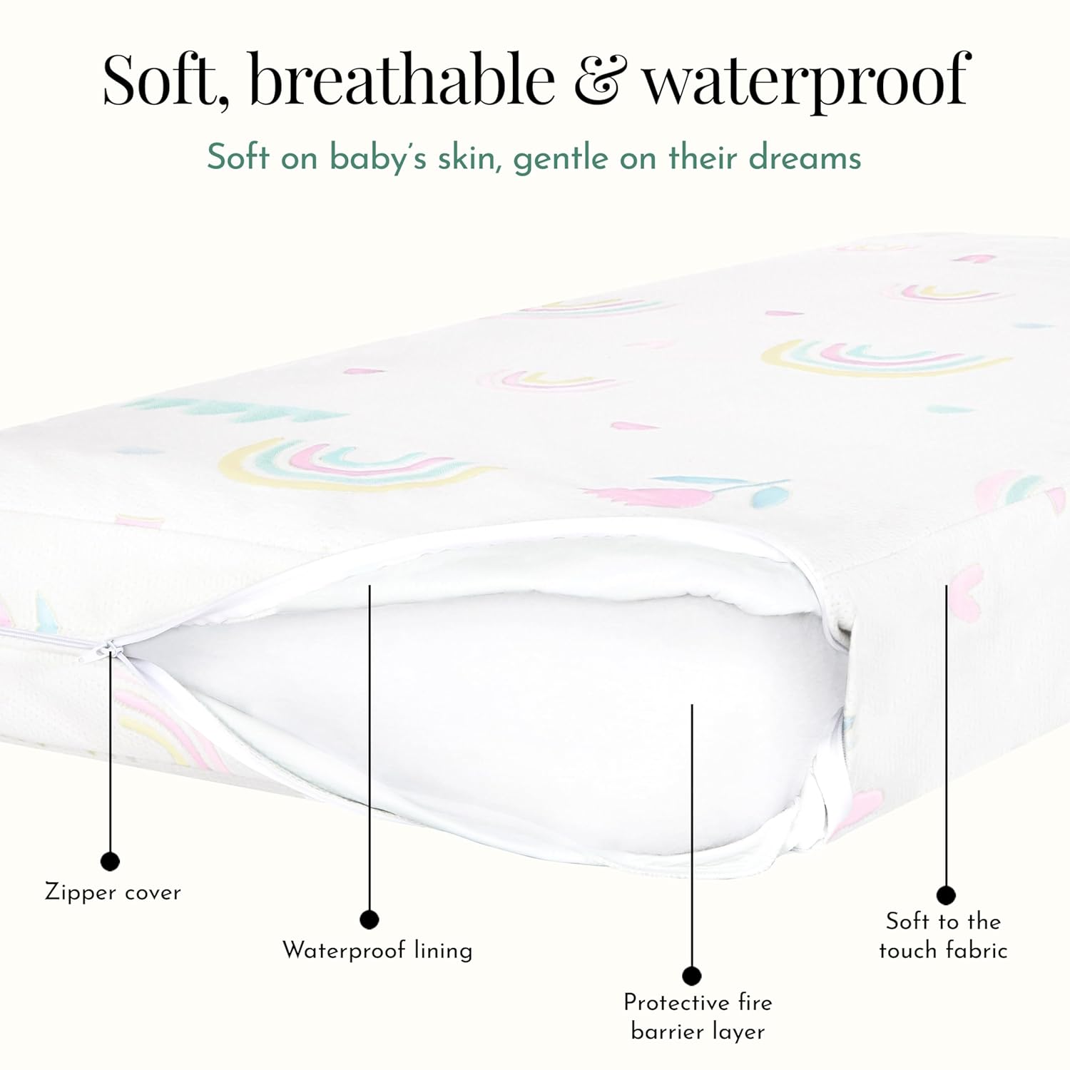 Dream On Me Over The Rainbow Crib and Toddler Mattress | Greenguard Gold and BSA Certified Infant Crib Mattress with Removable Water-Resistant Zipper Cover | Extra Edge Support