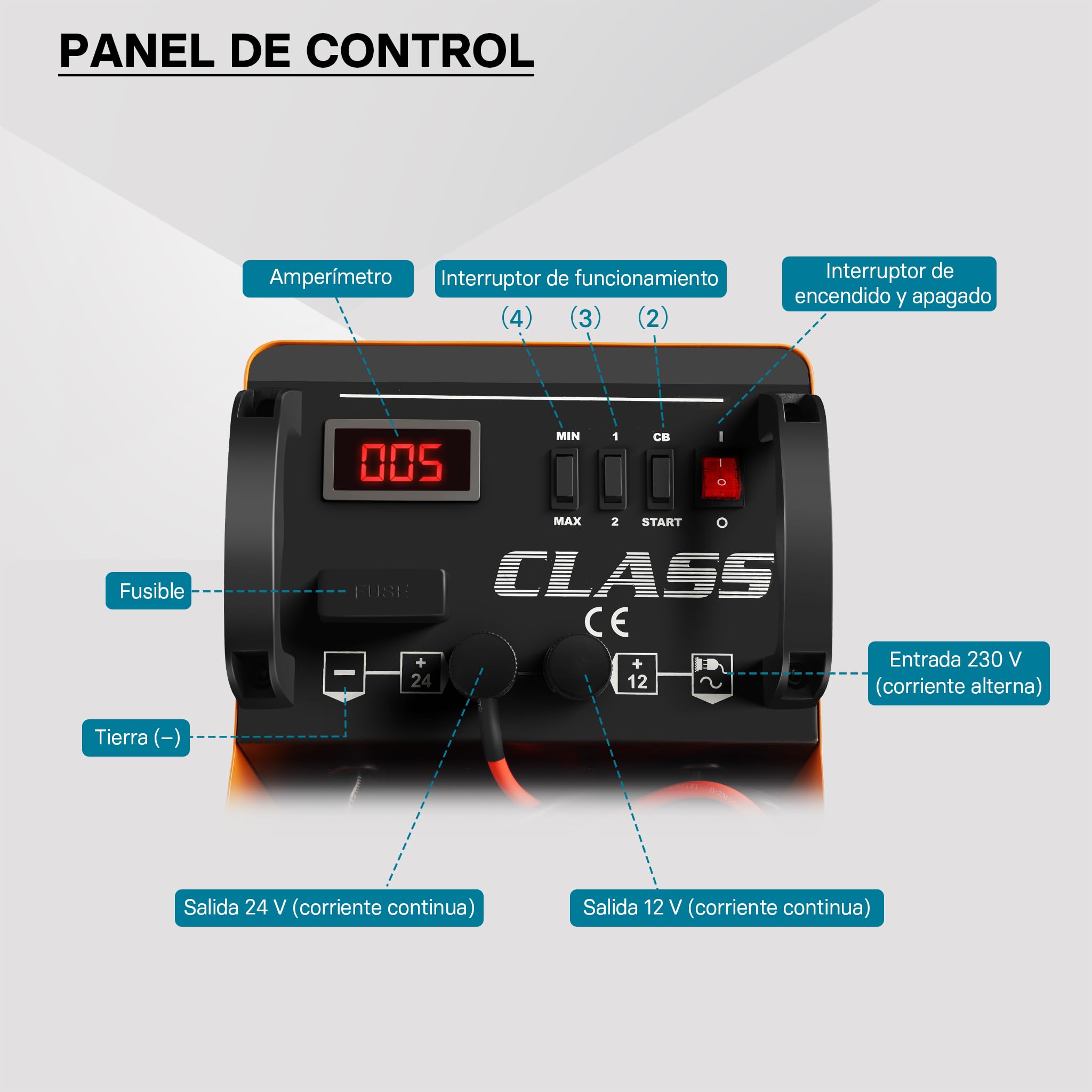 Wiltec Boost 430 dispositivo de carga para baterías 12V 24V Cargador de baterías