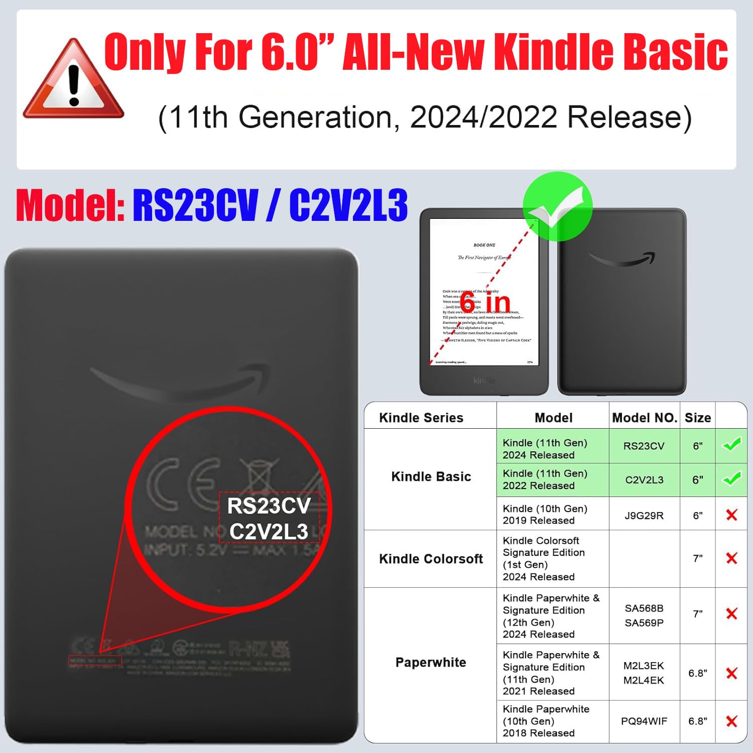 Przezroczyste etui na tablet 15.2 cm Kindle Basic 11. generacji 2024 i 2022, 15.2 cm (nie nadaje się do Paperwhite/Oasis), przezroczysta, miękka obudowa z TPU, odporna na wstrząsy silikonowa, smukła,