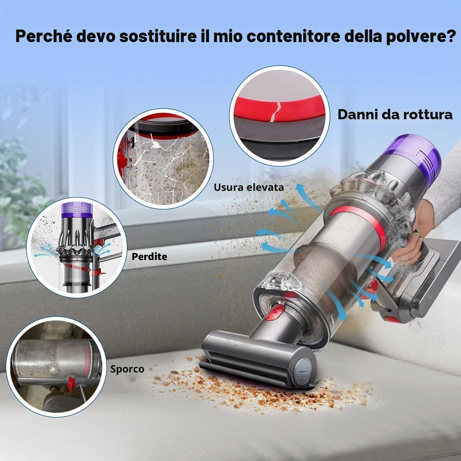 Contenitore per la Polvere di Ricambio Compatibile con Dyson Cyclone V10 Absolute V10 Animal V10 Animal Pro V10 Total Clean+SV12 Aspirapolvere Senza Fili, Pezzi di Ricambio per Contenitore No.969509