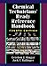 Chemical Technicians' Ready Reference Handbook, 4th Edition