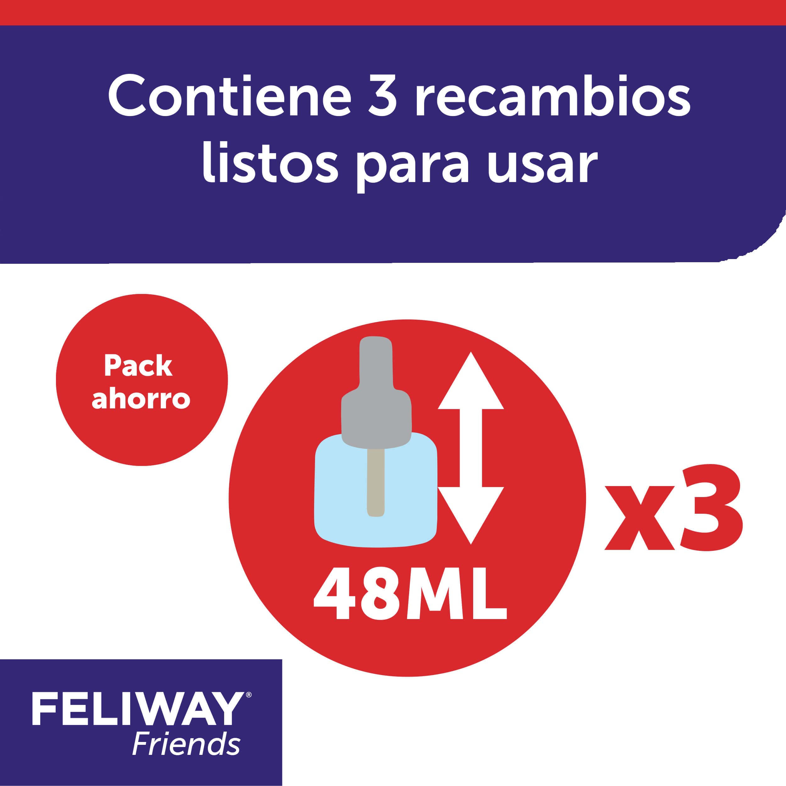 Feliway Friends Ricarica, 48 ml, 3 pezzi