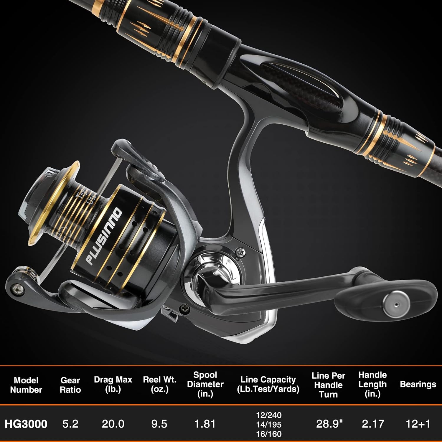 PLUSINNO Fishing Rod and Reel Combo, Ultralight Carbon Fiber Telescopic Fishing Pole with EVA Handle, Left / Right Hand Anti-Reverse Spinning Reel, Best Gifts for Man Fishing Beginner and Angler : Sports & Outdoors