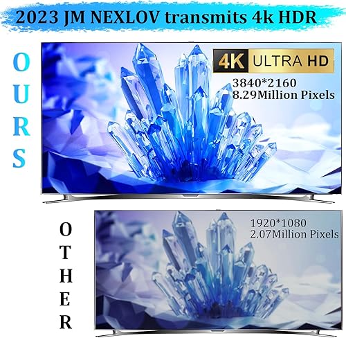 Miniatura 6 de Antena de TV digital para interiores de más de 380 millas, compatible con palillo de fuego 4K 1080p y todo el amplificador de señal de antena