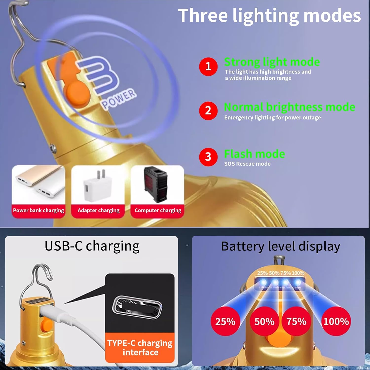 2 Pack Rechargeable LED Camping Lantern, 4000mAh IPX4 Waterproof Tent Light with Hook, USB Flashlight for Hiking, Travel, Hurricane Power Outage Emergency, Home Garage Repair, BBQ Lighting