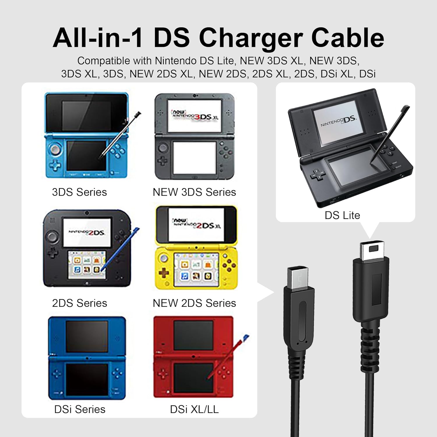 All-in-1 DS Charger, 3DS DS Lite USB Power Charging Cord Compatible with Nintendo 3DS/3DS XL/2DS/2DS XL/DSi/DSi XL/DS Lite, 3.9 ft 3 711B83ReQQL. SL1500