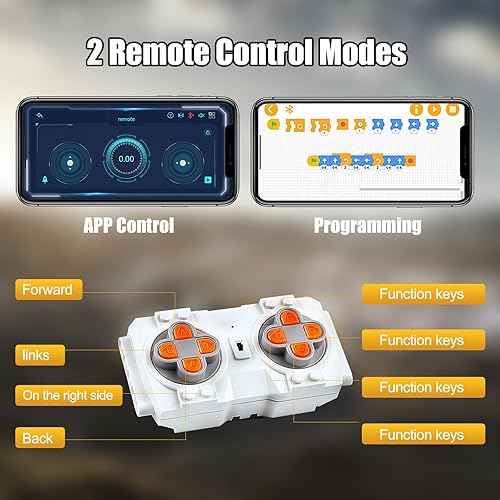 Miniatura 7 de Mould King 15071 Technic - Juguete de construcción controlado por aplicación para niños, juguete de construcción de excavadoras, tecnología MOC,