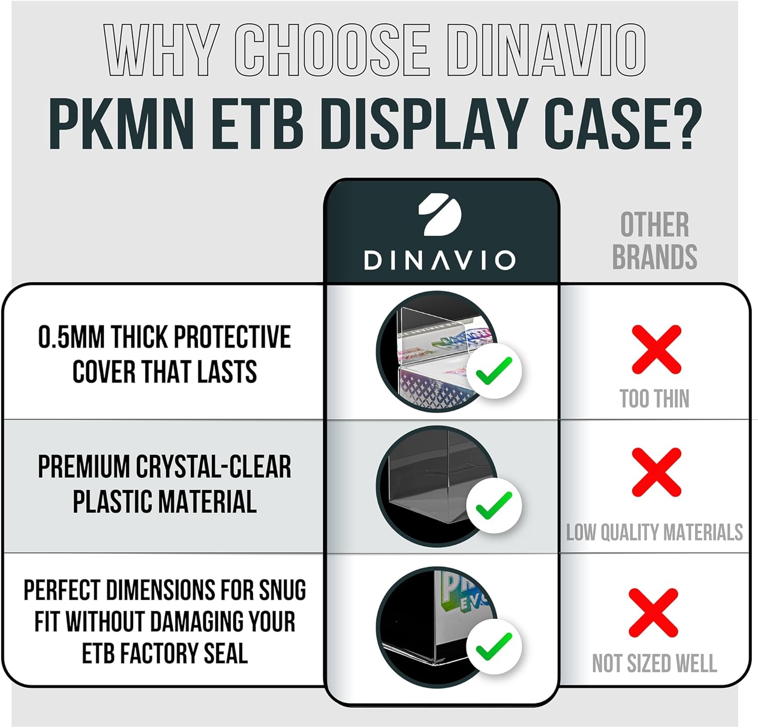 PET Plastic ETB Protector Case 30 Pack - Elite Trainer Box Protector - ETB Case Compatible with Elite Trainer Boxes (Pack of 30) - Image 6