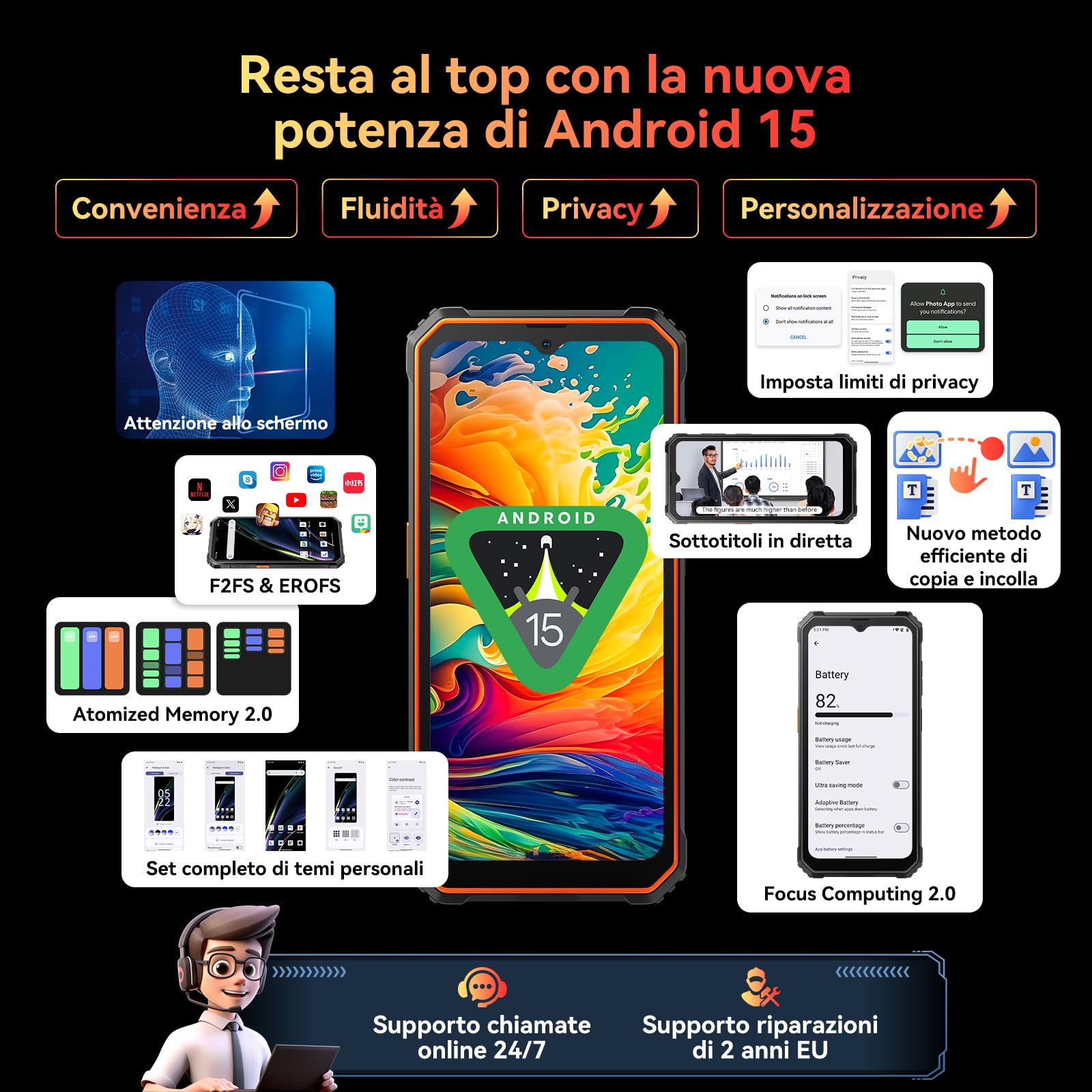 Blackview BV4800SE Android 15 Rugged Smartphone, 12GB(4+8)+64GB/2TB TF Octa Core, 90Hz 6.56" Schermo, Telefono Indistruttibile Cellulare Robusto, 16MP con Gemini AI, NFC/Face ID/Dual 4G/IP68/IP69K