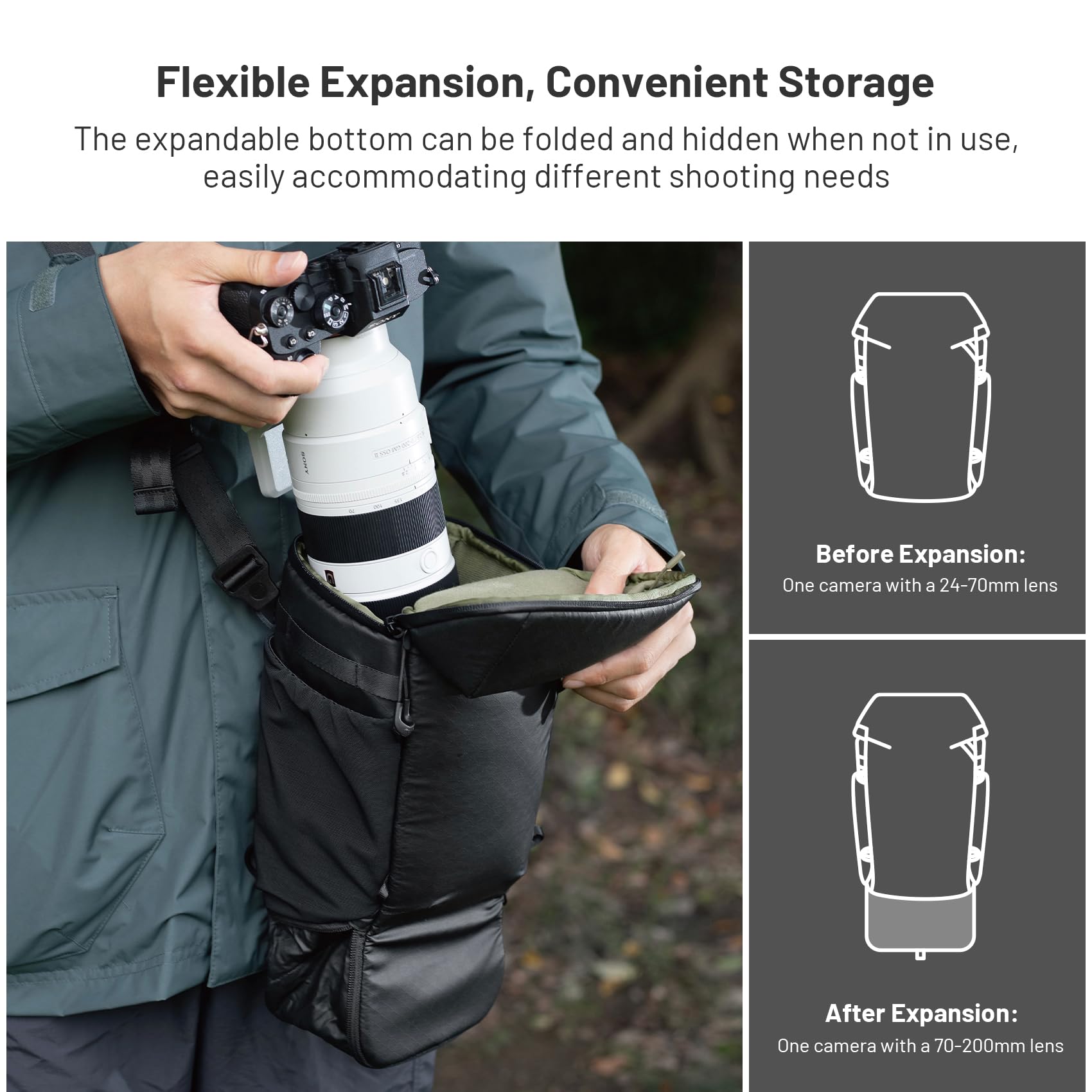 PGYTECH Kameratasche Klein mit Verstellbarem Schultergurt, Bauchtasche Umhängetasche mit zusätzlichen erweiterbaren Taschen,Kompatibel mit Nikon/Canon/Sony/DSLR/SLR/Spiegellose Kameras und Objektive