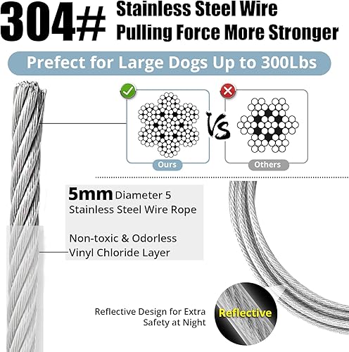 Miniatura 5 de jenico Cable de amarre para perro, 10152030405070100150 pies con gancho giratorio y resorte de choque, correa para perro para patio al aire libre y