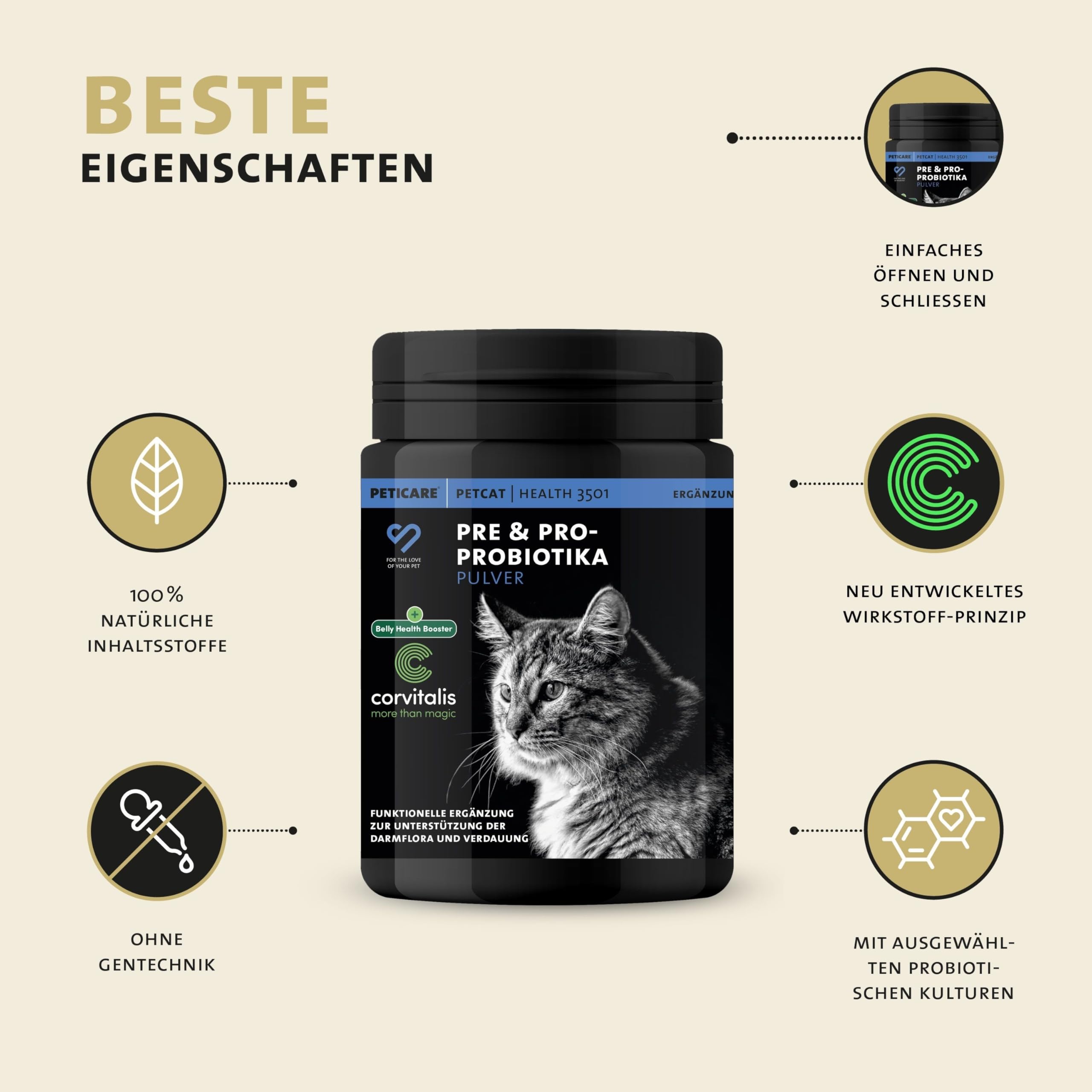 Peticare Katzen Präbiotika & Probiotika | Immunsystem stärken, Darmsanierung, Darmflora aufbauen | lindert Allergie-Anfälligkeit & Juckreiz | mit innovativem Corvitalis® Komplex - petCat Health 3501