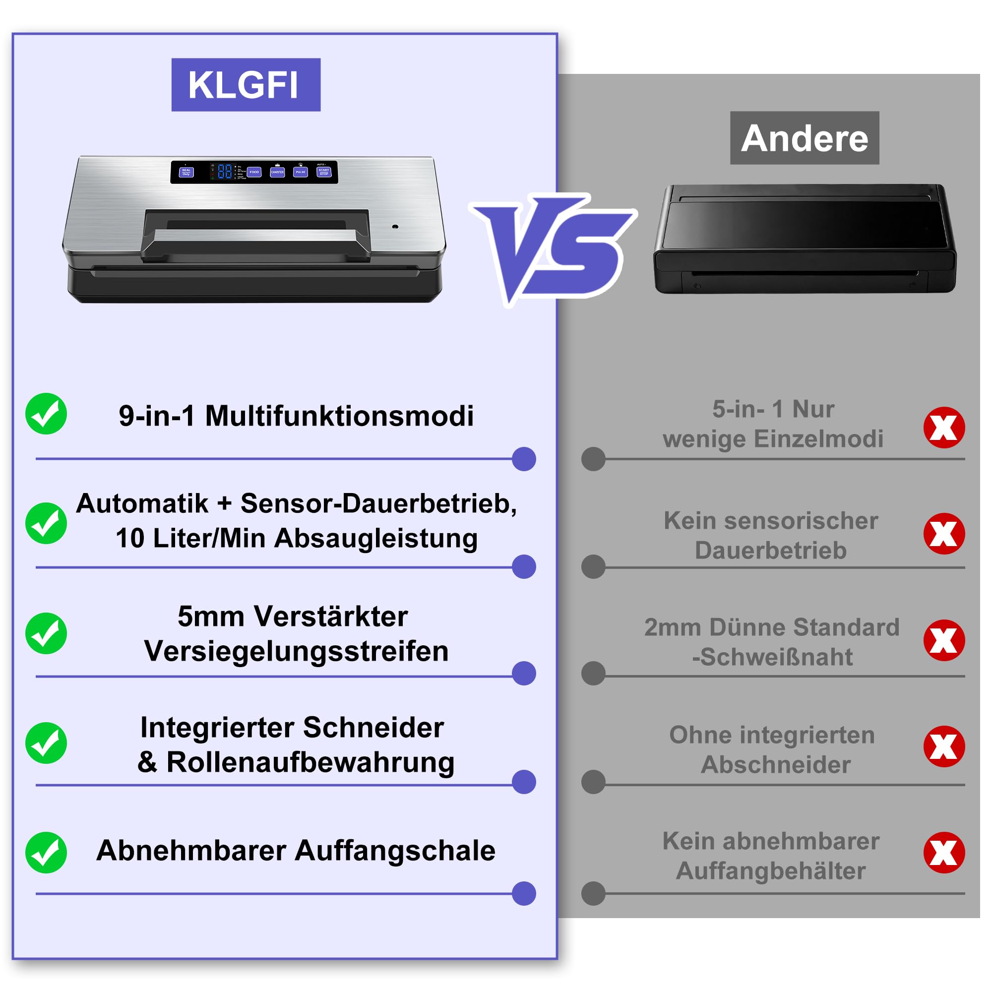 Vakuumiergerät, 10L/min Vakuumierer, Folienschweißgerät für Lebensmittel
