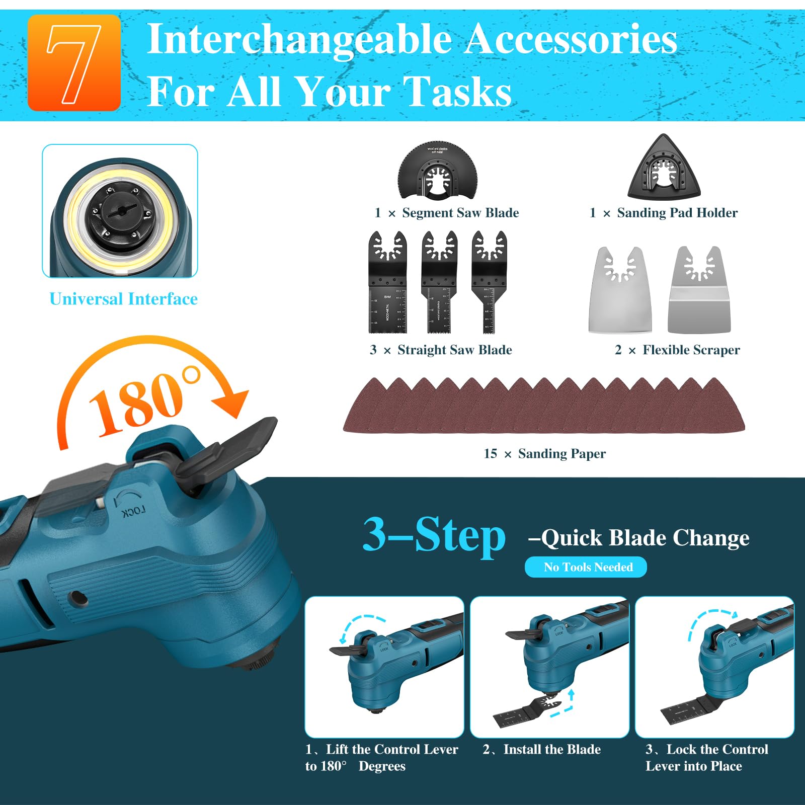 Yofuly Utensile Multifunzione Oscillante Compatibile con Batterie Makita 18V - 6 Velocità Aggiornate + Modalità Automatica, 2 Batterie Da 4,0 Ah, Multitool Per Taglio, Levigatura, Molatura