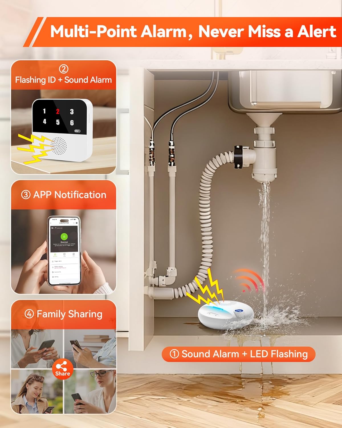 WIFI Water Leak Detector 4-Pack (Siren) + Samrt Hub with Number Display to Pinpoint Leaks, Multi-Point Alarm, APP Aler, IP67 Wireless Water Sensor & Drip Alarm for Home, Basement, Bathroom