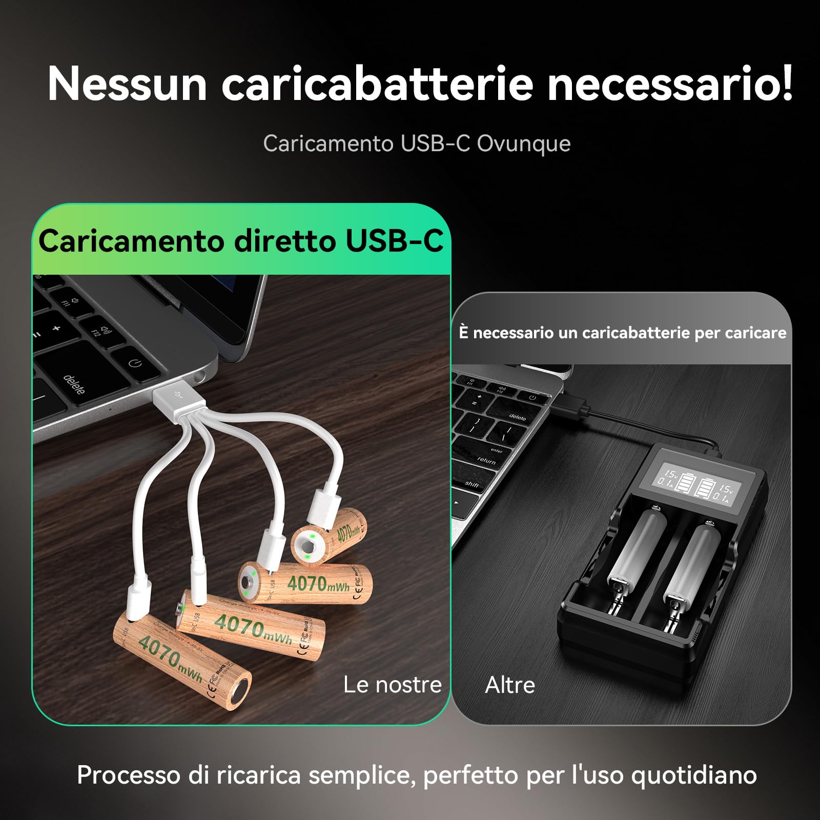 Set di 8 batterie al litio AA da 4070 mWh, 1,5 V, con cavo di ricarica USB‑C 5V/2A da 1 a 4, potenti prestazioni per controller di gioco, serrature intelligenti, telecamere di sorveglianza